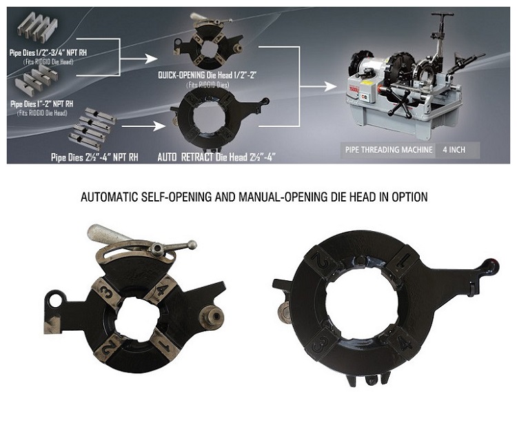 1500w Induction motor pipe threading machine